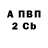 Меф VHQ Victor Chuchenko